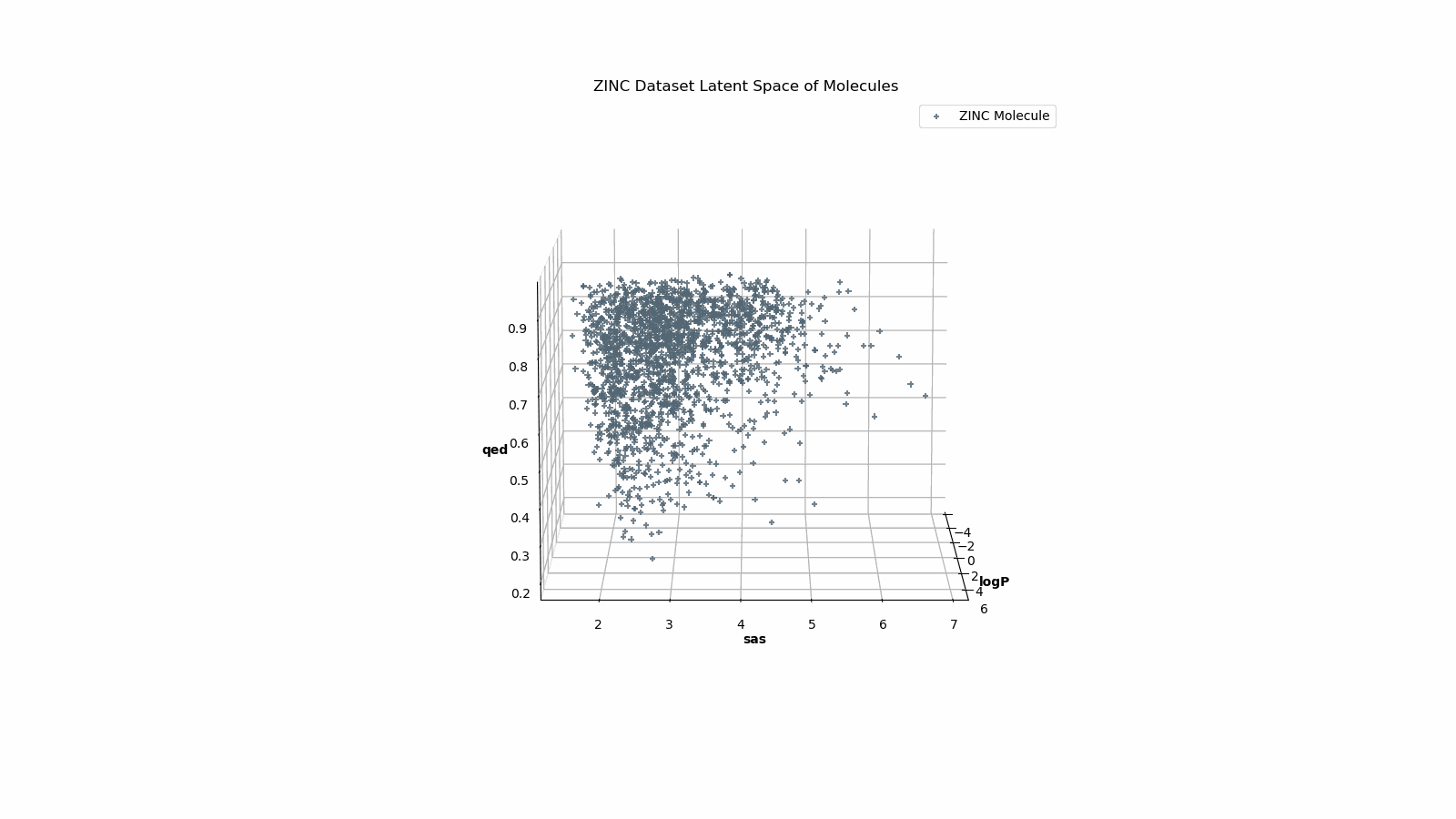 AI Research